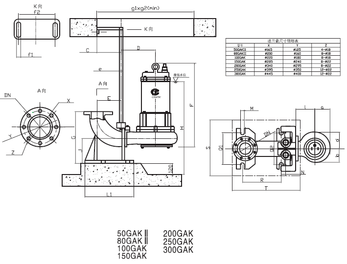 5kw 材质 : ht200 用途 : 卫