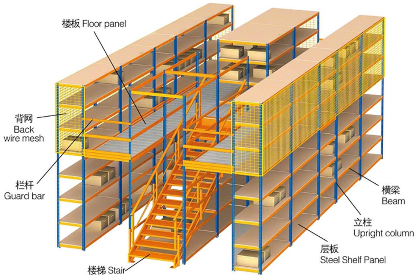 货架式阁楼平台 货架阁楼生产厂家 阁楼货架钢平台货架