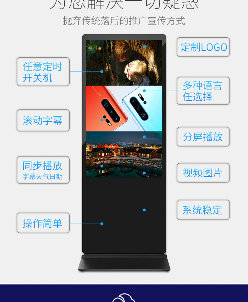 立式广告机改一_07.jpg