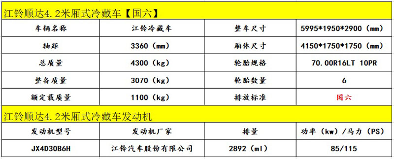 驾驶室内饰焕然一新,搭载 江西五十铃jx4d30b6h柴油发动机, 国六排放