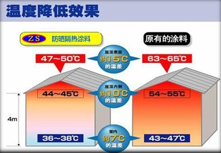 221冷屋面02.jpg