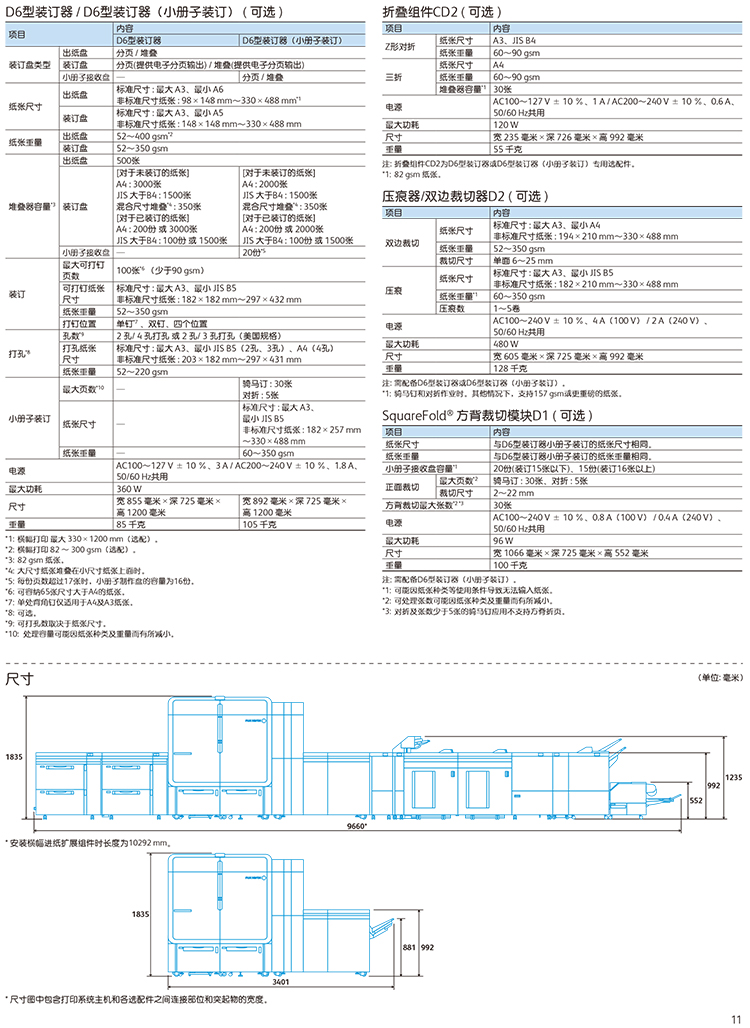 富士施乐图灵数码印刷机-11.jpg