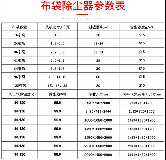 枣庄dmc48脉冲布袋除尘器说明书