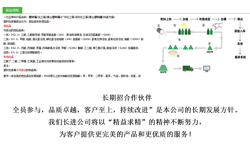 333长进商品介绍.jpg