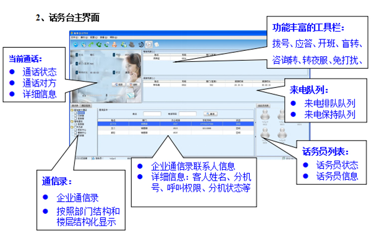(cts)是一款基于ip交互技术运行于windows操作系统中的客户端应用软件
