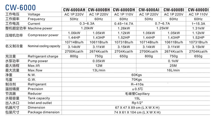 雕刻机激光冷水机 制冷量达3000w 激光冷水机 特域机电 制冷机 冷却大