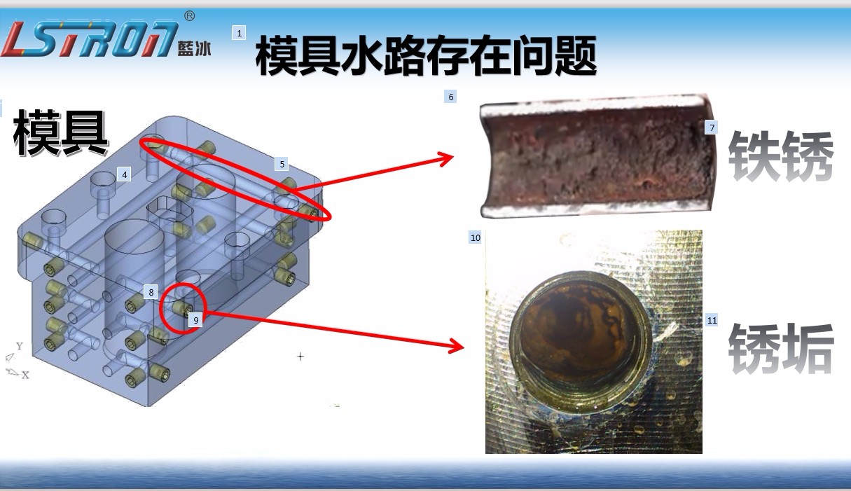 多功能自动模具水路清洗机现货供应-高压水流清洗机
