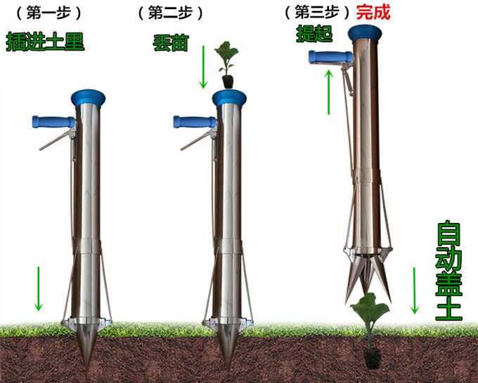 新款花苗移栽机_多用途西红柿移栽器_白菜栽苗机-种植机械|农业机械