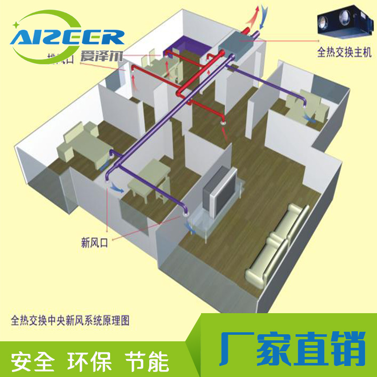 北京新风系统定制_家用新风系统价格 爱泽尔新风系统厂家