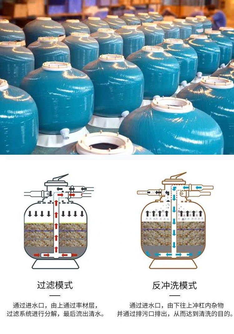 大型泳池水处理 水处理砂缸过滤器 游泳池水处理设备厂家