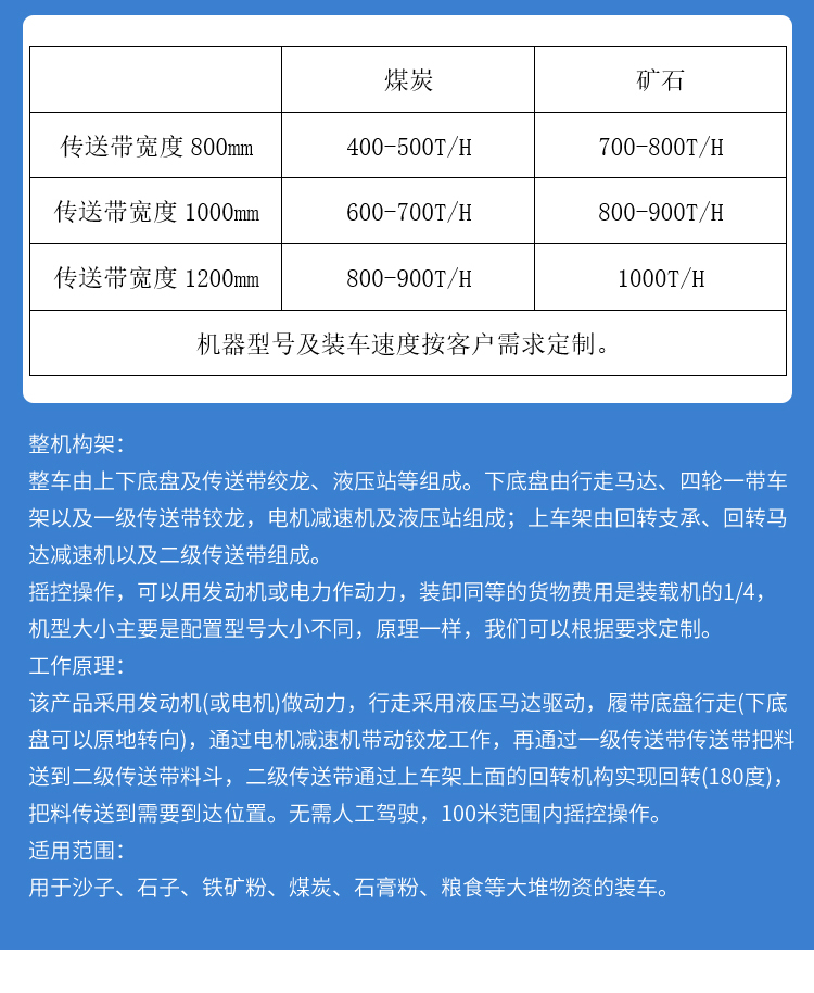 The APDM-800A loading machine can be customized according to needs, and the multifunctional conveyor is easy to maintain