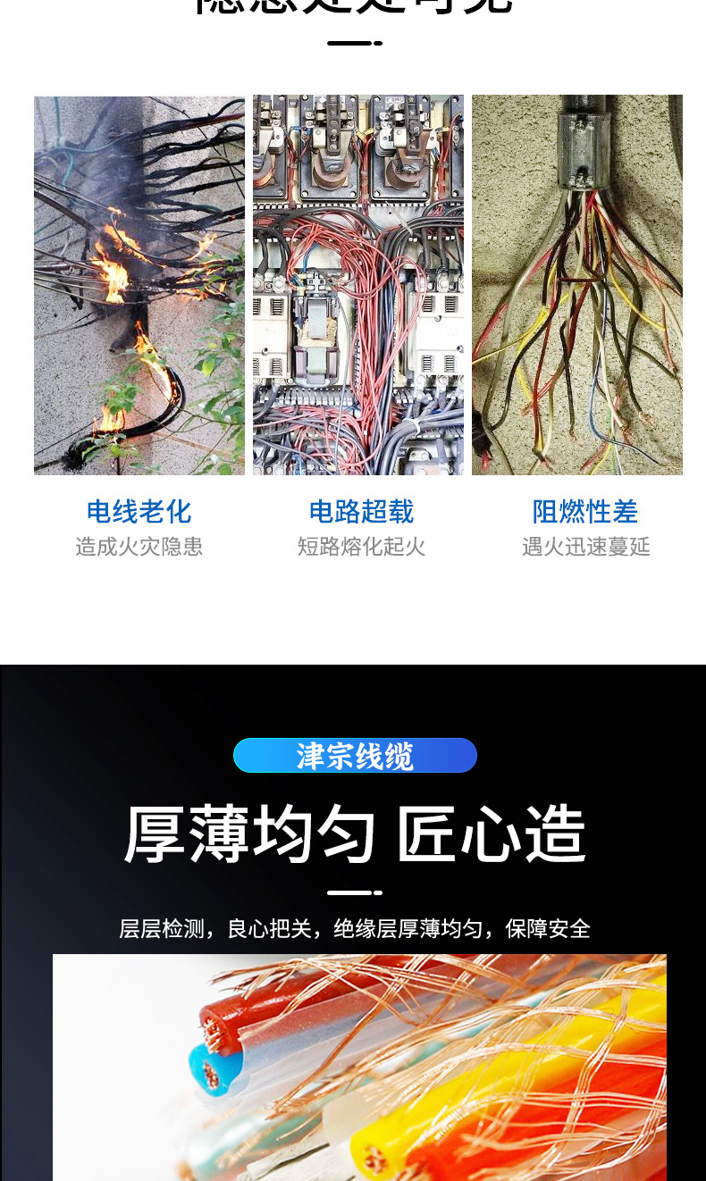 煤安認證MHYVRP1*4*7/0.43生產(chǎn)商