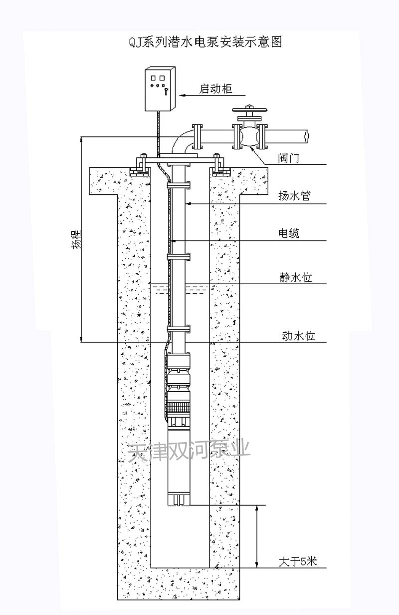 安装示意_副本.jpg