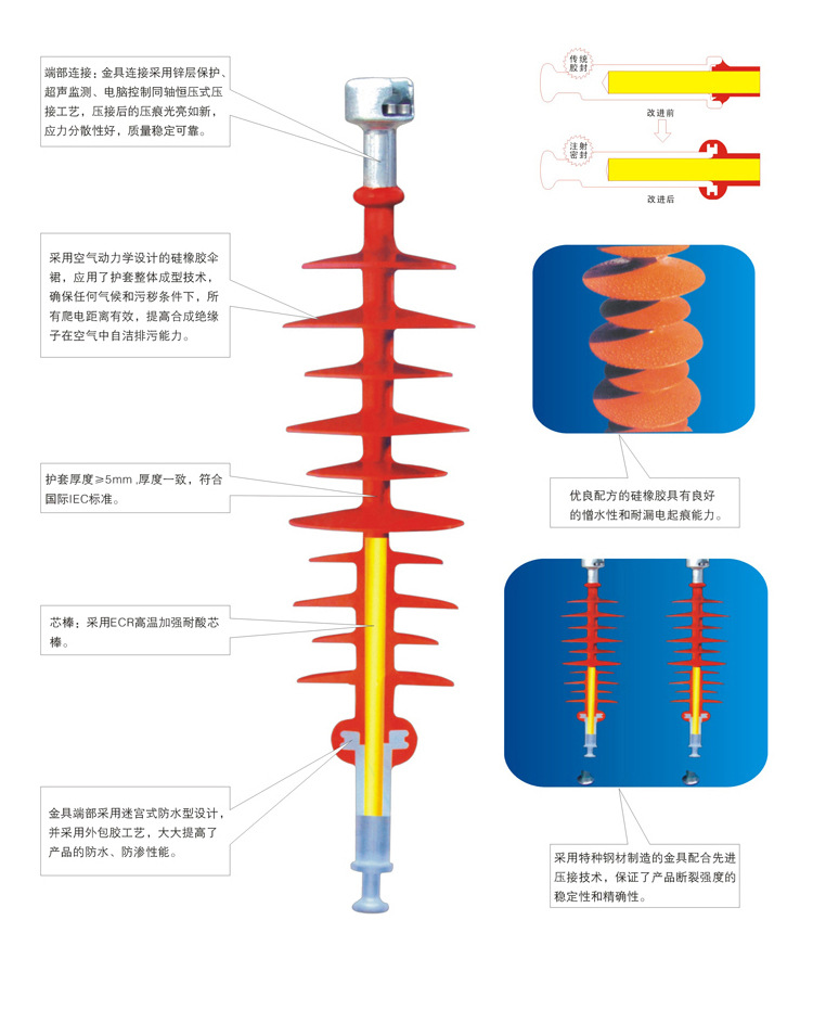 zj-10q zsw-35硅橡胶陶瓷户外防污-绝缘子|绝缘材料|电子元器件–中国