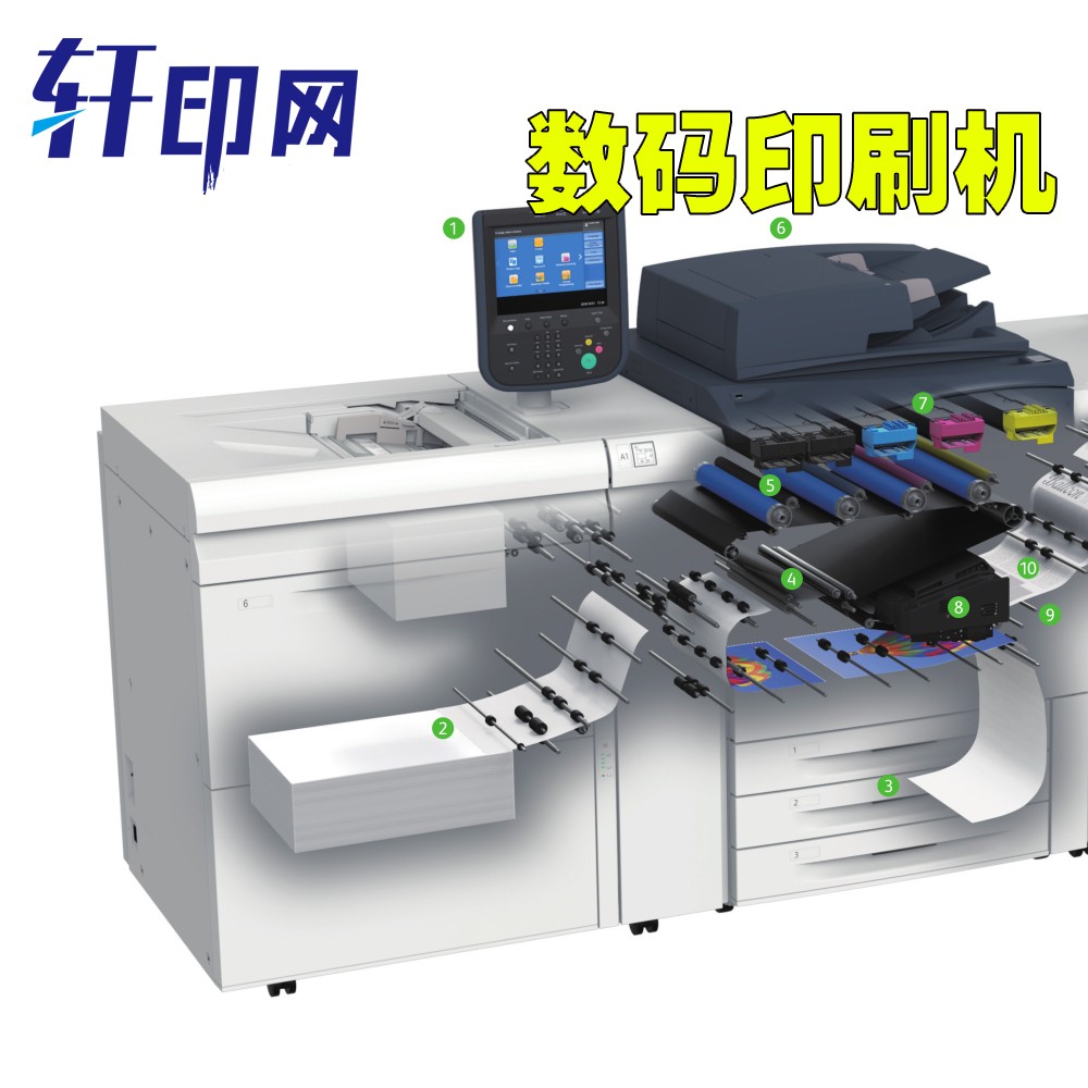 数码印刷机如何重构现代广告创意