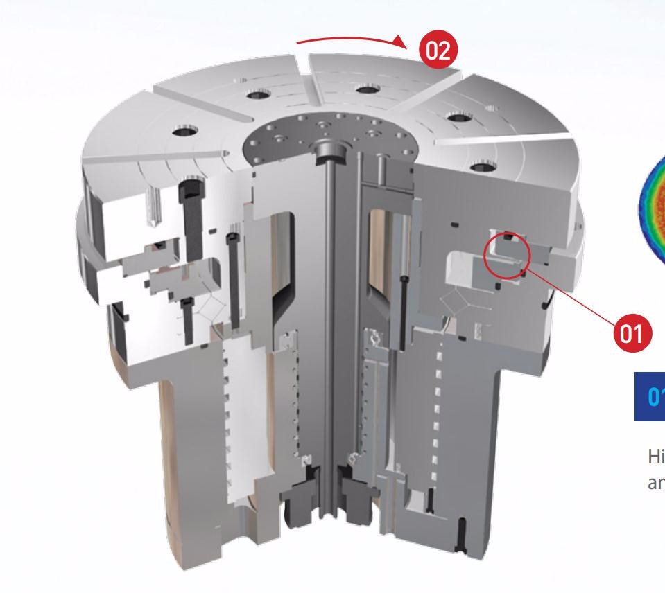 立式摇篮转台,卧式摇篮转台,立卧摇篮转台-分度盘,分度头|机床附件|机