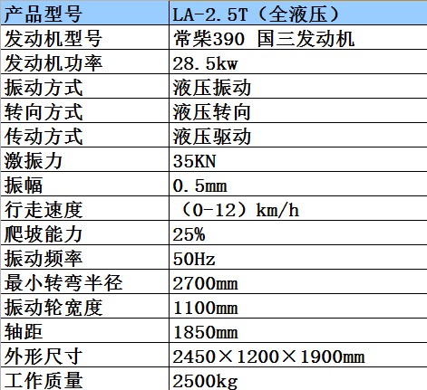 5吨压路机技术参数