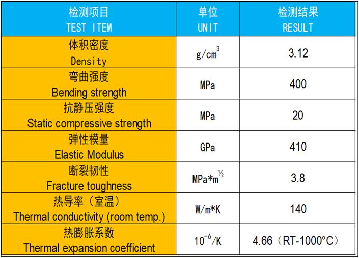 山东程明碳化硅冷凝器|碳化硅陶瓷冷凝器|碳化硅列管式换热器厂家