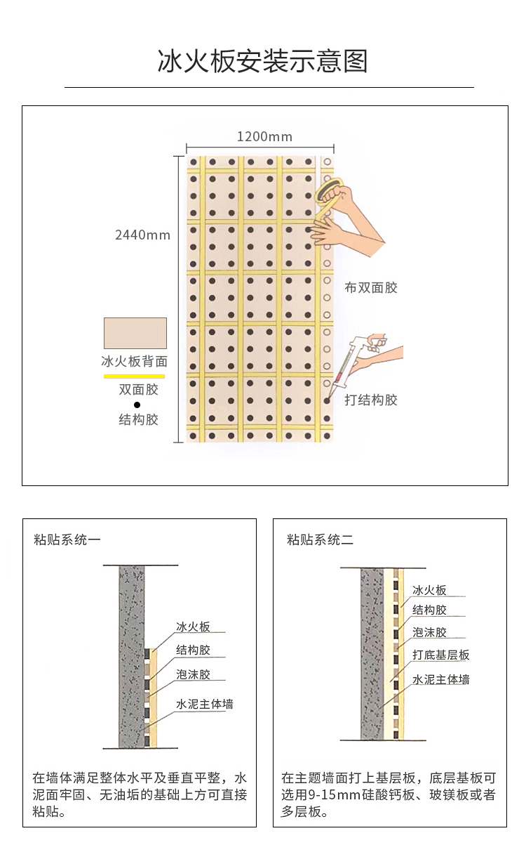 冰火板 饰面板 三聚氰胺板 防火板 洁净板 免漆板 洁净板 抗菌护墙板