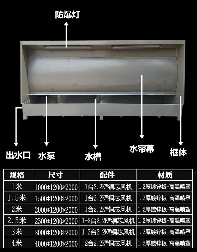 5米小型水帘柜 小件喷漆水帘
